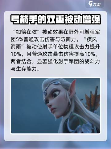 万龙觉醒芬狄利西亚值得培养吗介绍截图3