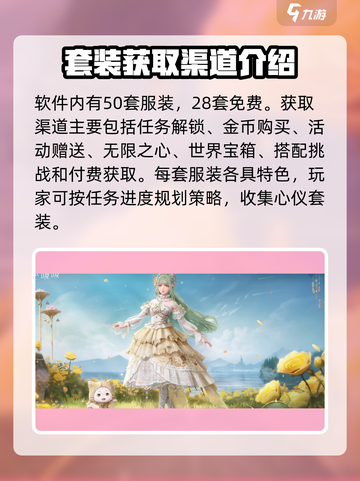无限暖暖🔥时装获取秘籍《无限暖暖》✨截图2