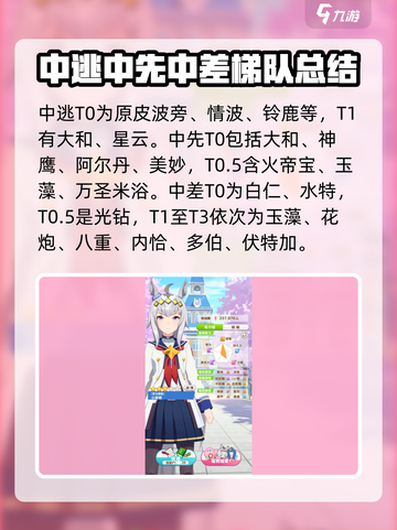 闪耀优俊少女竞技场马娘推荐介绍截图4