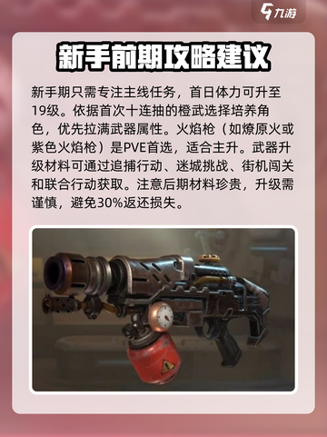 合金弹头觉醒攻略大全介绍截图2