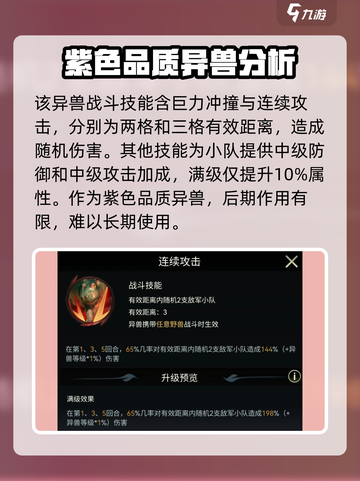 野兽领主新世界倭河马好用吗介绍截图3