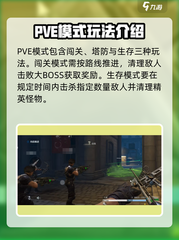 逆战未来pve怎么玩介绍截图4