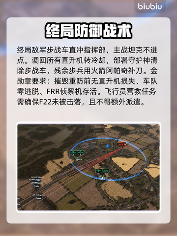 《断箭》美军狩猎季节通关秘籍💥截图5
