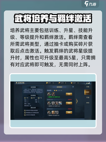 兵法三十七计武将培养攻略介绍截图2