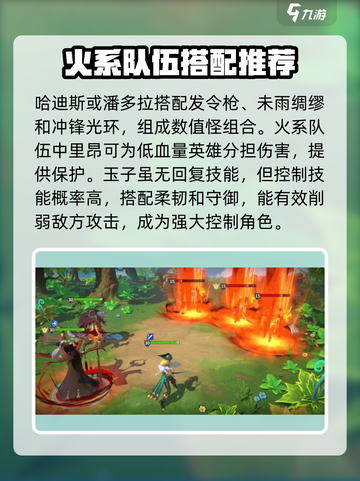 荒野国度火系阵容有哪些介绍截图3