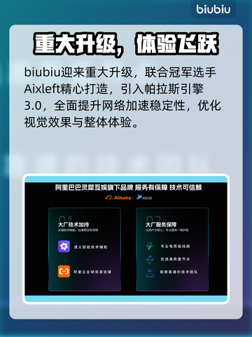🎮狙击手幽灵战士契约闪退？速用加速器解决！截图4