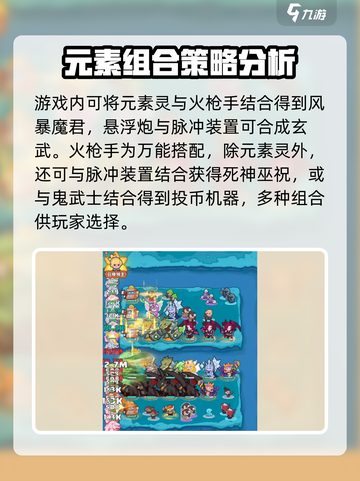 快来当领主合成表介绍截图2