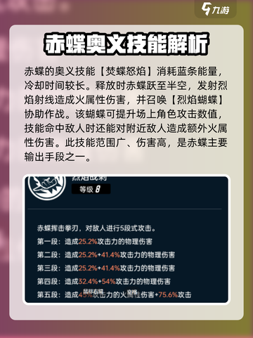 飞跃虹镜赤蝶🔥技能强度分析来啦！游戏党必看👇截图4