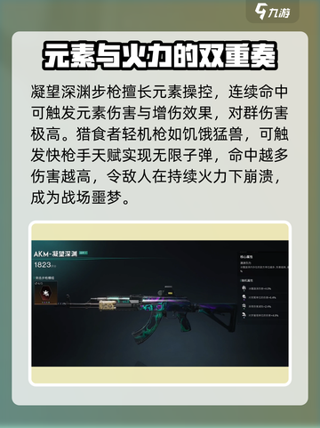 七日世界最强武器排名介绍截图4