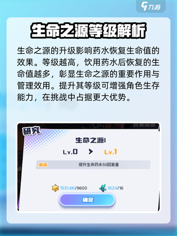 永夜之城序曲生命之源怎么解锁介绍截图4