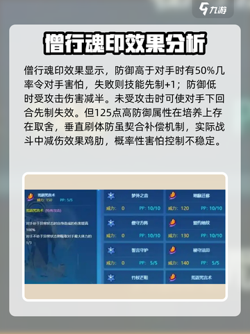 赛尔号巅峰之战僧行强度如何介绍截图2