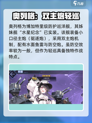 碧蓝航线奥列格怎么样​介绍截图2