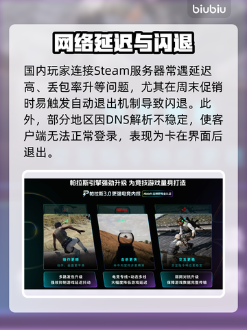 🔥Steam闪退？游戏崩溃急救指南🎮💥截图2