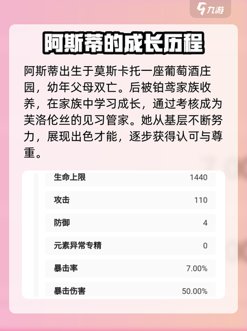 黑色信标阿斯蒂🔥角色全面解析来了！不容错过🎉截图2