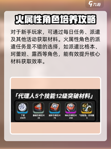 绝区零柏妮思材料介绍介绍截图3