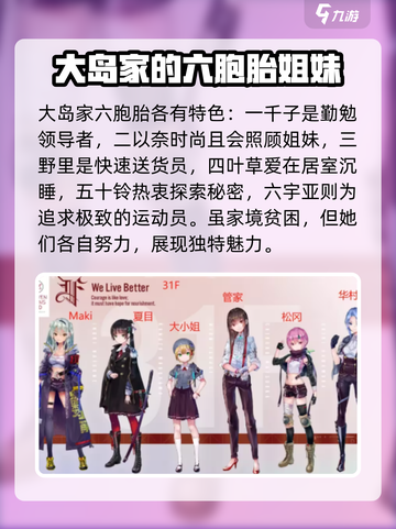 炽焰天穹角色大全介绍介绍截图7