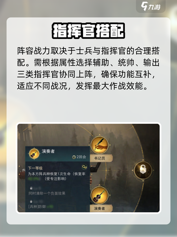 🔥《指环王纷争》最强阵容曝光💥截图2