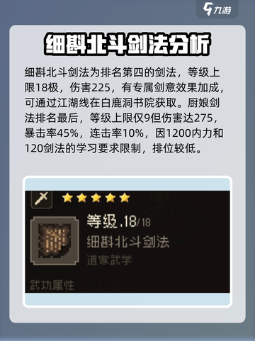 大江湖之苍龙与白鸟剑法排名介绍截图5