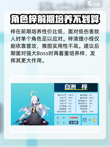 蔚蓝档案：梓角色全面解析，超强🔥必抽！截图4