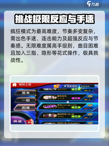 节奏大师难度排行是怎么样的介绍截图4