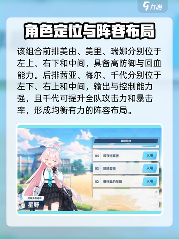 蔚蓝档案H4-2怎么过介绍截图3