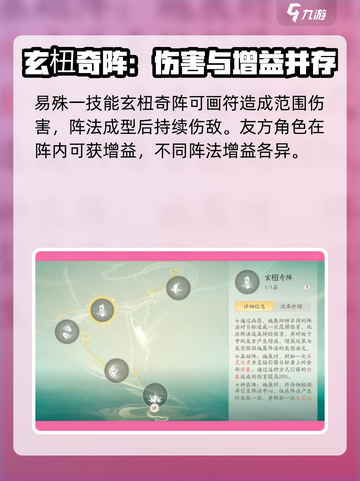 仙剑世界易殊怎么样介绍截图3