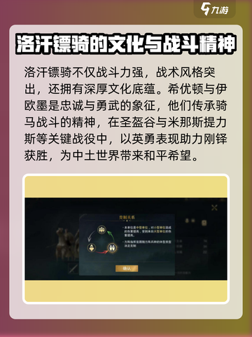 指环王纷争：洛汗镖骑🔥强力详情一览！截图4