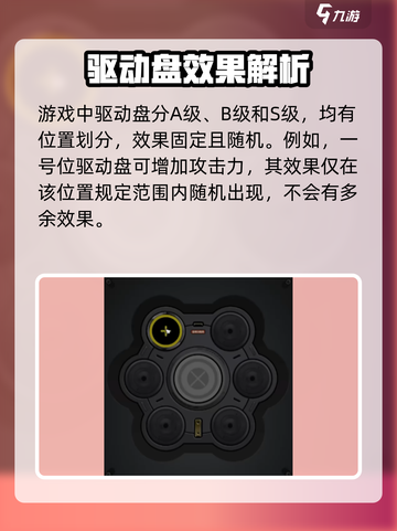 绝区零🔥A级驱动盘大揭秘，玩家必看！🎮截图2