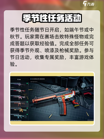 三角洲行动🔥活动大全，玩家必看💥截图3