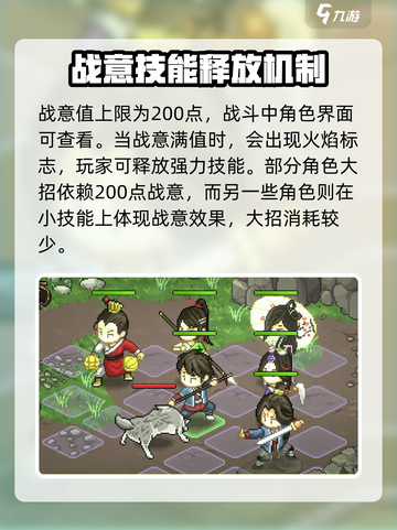 《大侠立志传🔥战意玩法全揭秘》✨截图3