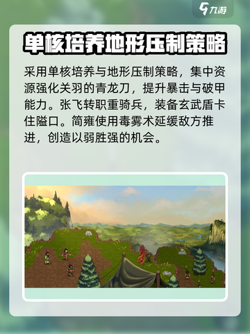 建安外史困难模式🔥超详细通关攻略来啦！截图2