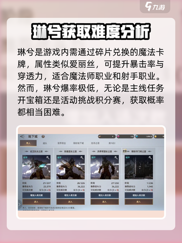 天堂之圣灵琳兮是谁介绍截图2