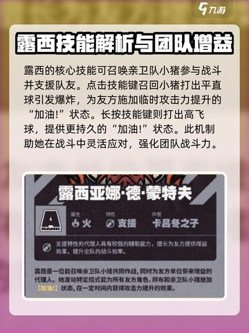 绝区零🔥露西定位超强解析来啦！新手必看👇截图2