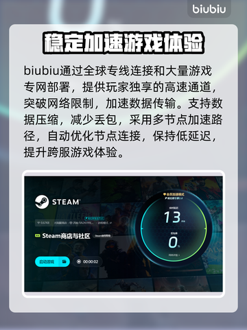 国际服游戏加速器推荐🔥玩【游戏名称】必备⚡截图5