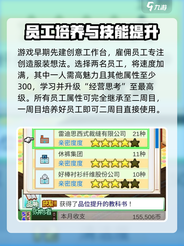 时尚洋品店物语一周目攻略介绍截图3
