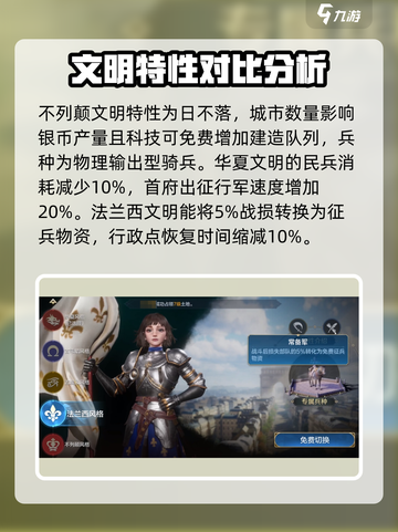 世界启元五大文明有什么区别介绍截图4