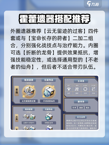 星穹铁道🔥霍藿培养攻略，快速上手秘籍！截图3