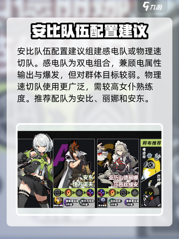 绝区零安比队伍配置🔥超强攻略来啦！🎮截图4