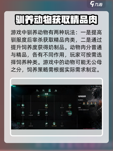 七日世界驯养动物有什么用介绍截图2
