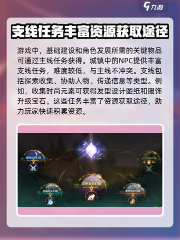无限暖暖开局必看！平民玩家逆袭指南🔥截图2
