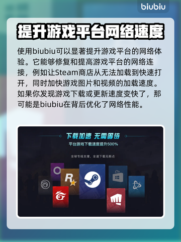 看门狗掉帧？用这个加速器立马流畅🔥🎮截图5
