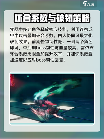 异环环合系数是什么介绍截图4