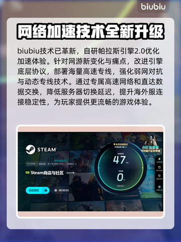 权力的游戏国王之路🔥加速器下载推荐🔥截图4