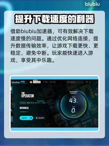 接线疑云下载慢？TheOperator提速秘籍⚡玩转游戏不等待！截图2