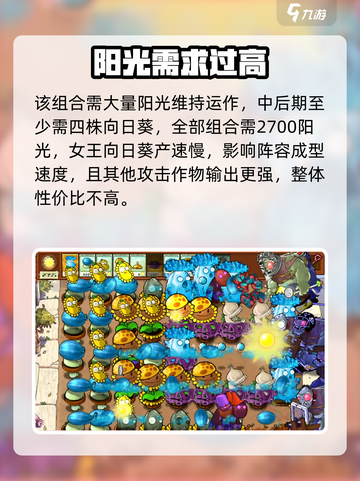 🎮植物大战僵尸杂交版向日葵猫砂盆组合曝光！✨截图5