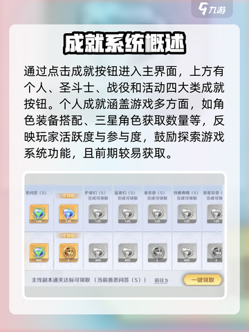 圣斗士星矢重生成就系统🔥玩法全揭秘！截图2
