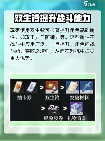 原神：归龙潮双生铃作用大起底💥截图3