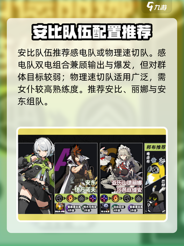 绝区零安比🔥最强队伍配置大公开！🎮💥截图4