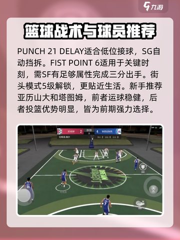 美职篮全明星开局攻略介绍截图4
