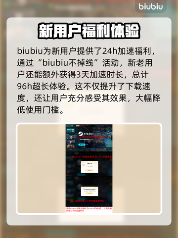 马里奥赛车世界下载慢？这个方法让你瞬间加速🚀🔥截图4
